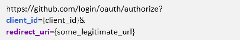GitHub OAuth URL