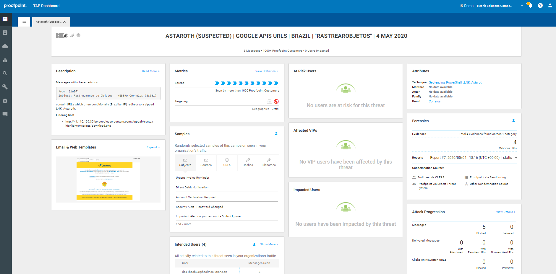 Proofpoint Threat Insight Dashboard 