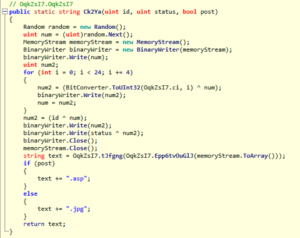 Snippet of code showing similarity of PoshAdvisor’s URI generation