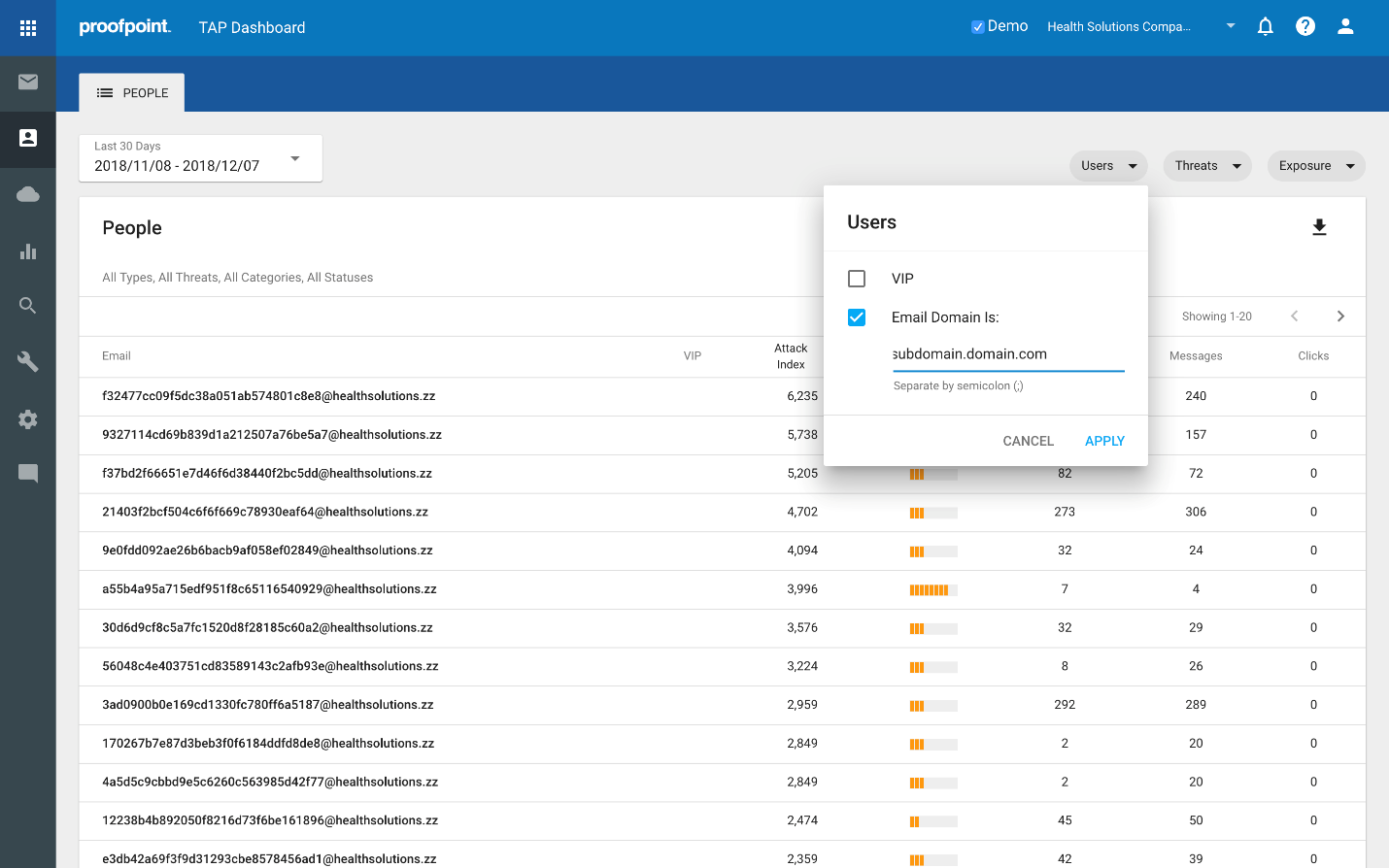 Proofpoint TAP dashboard viewing people within a specific subdomain or domain