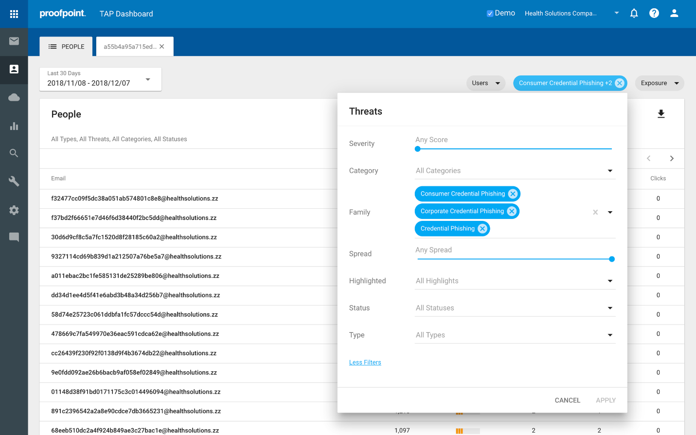 Proofpoint TAP dashboard viewing which people are most cred phished