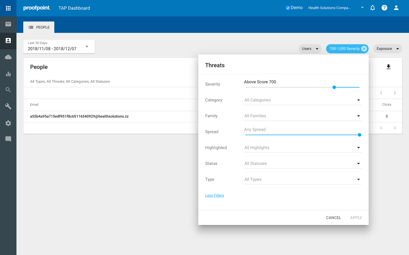 Proofpoint TAP dashboard with targeted vs. dangerous threats