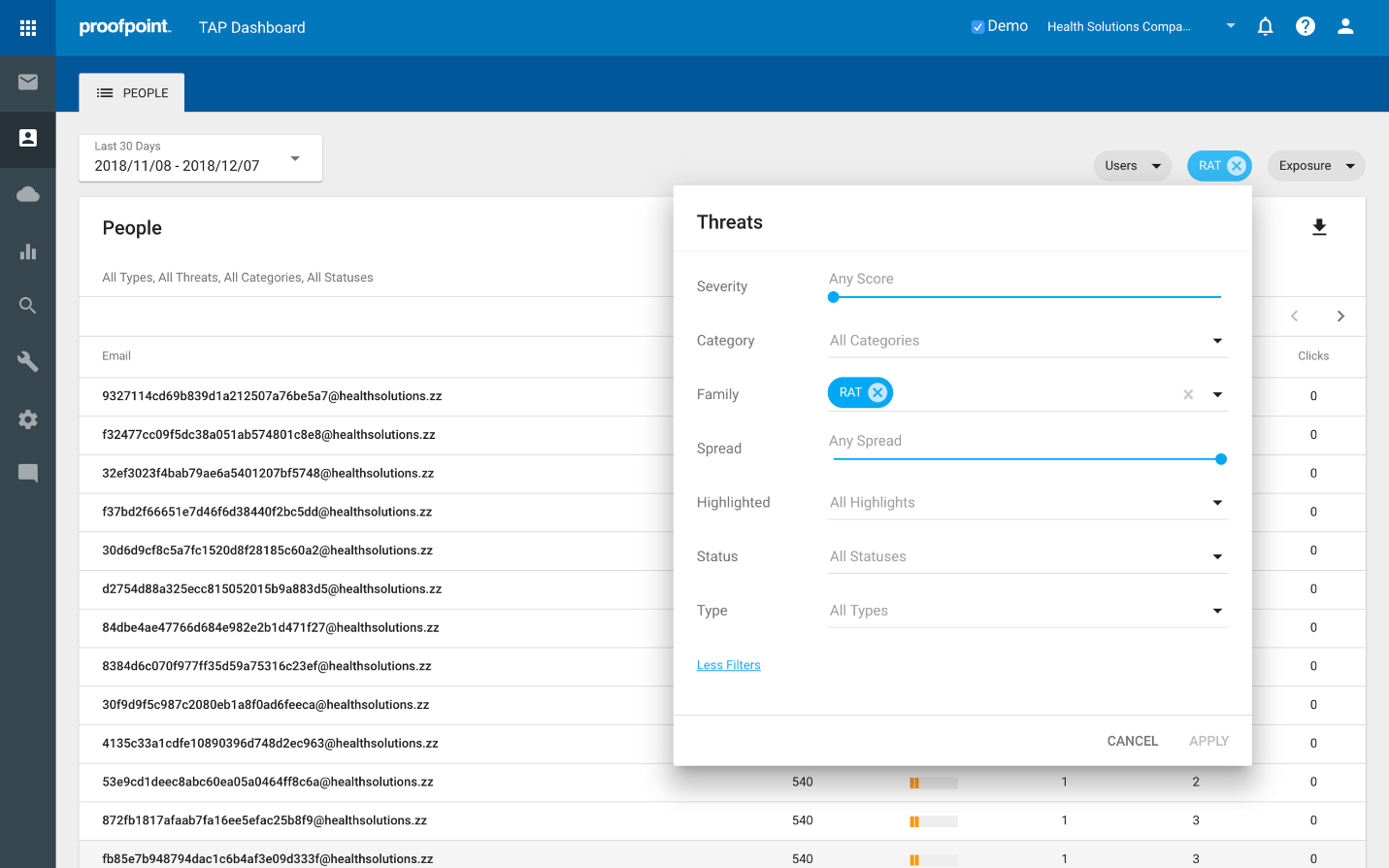 Proofpoint TAP dashboard viewing who received RATs, or ransomware