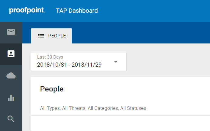 Attack Index in the Proofpoint TAP dashboard