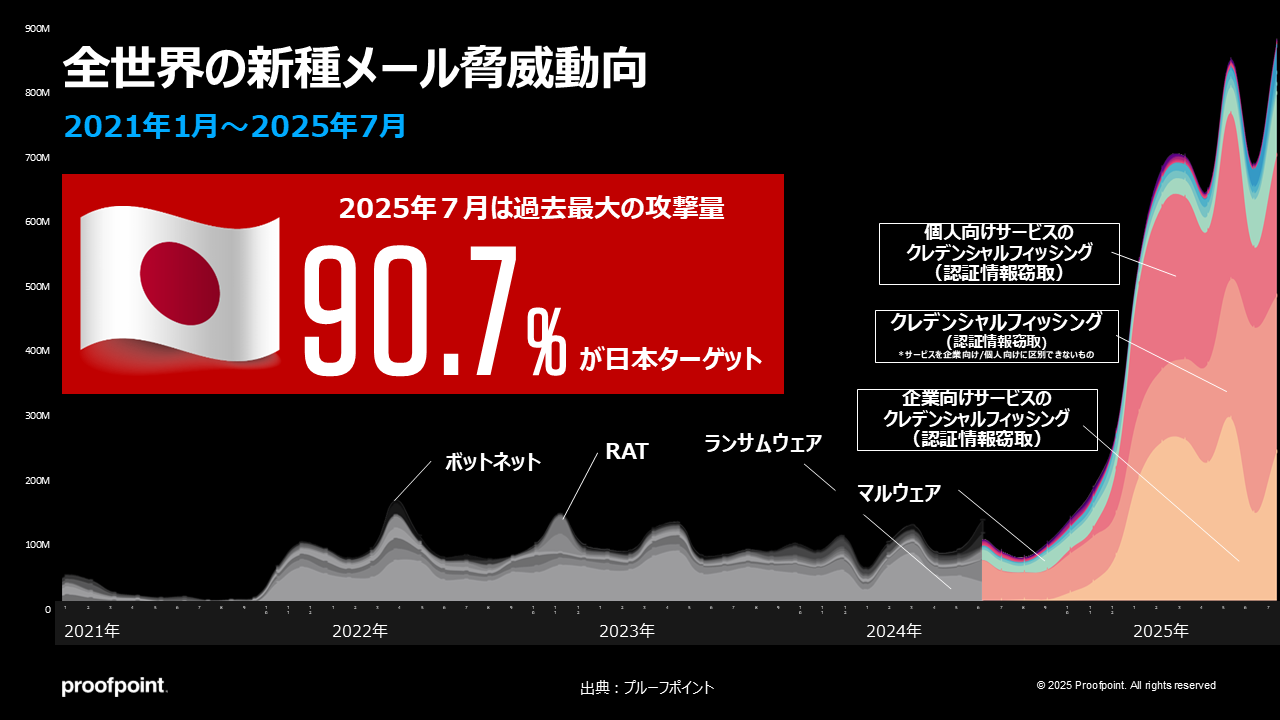 250812_Blog_image.png
