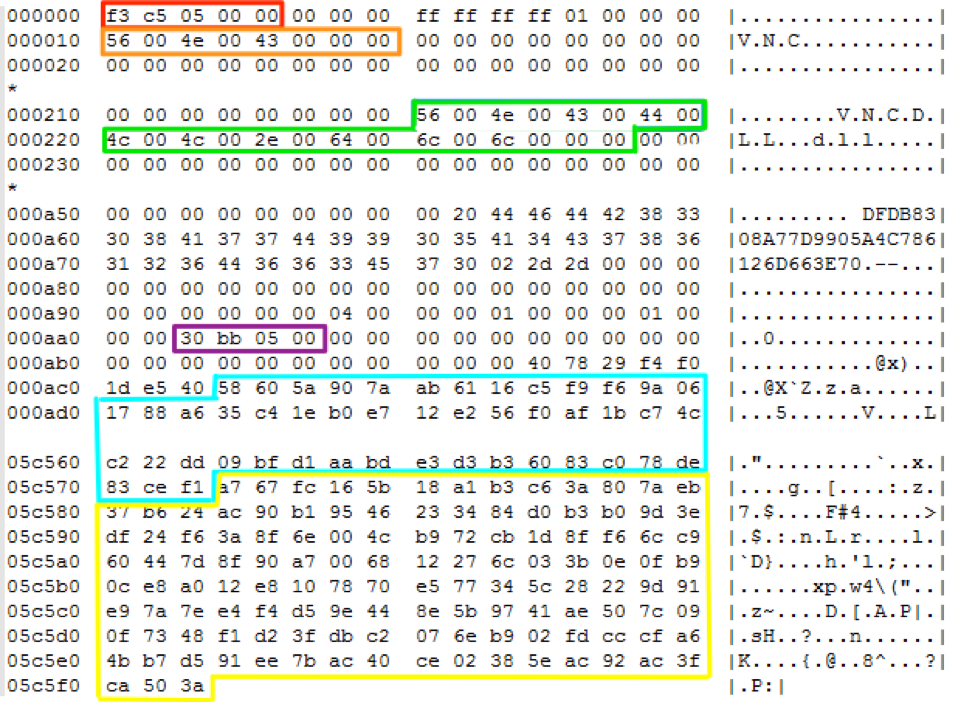 Hexdump of example downloaded module