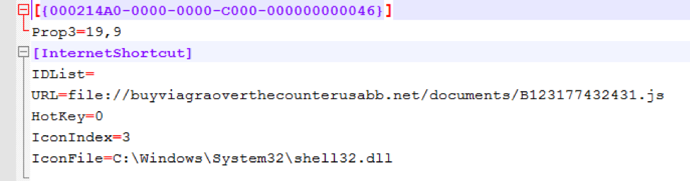 Contents of the .url file from the Ammy Admin malware download