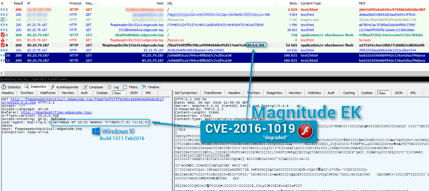 Magnitude exploiting CVE-2016-101 on Windows 10 build 1511