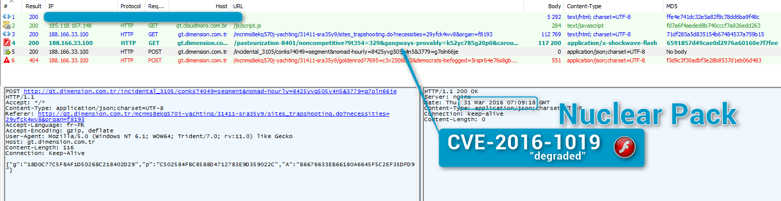 Nuclear Pack not exploiting Flash 20.0.0.306 despite integrating CVE-2016-1019 code