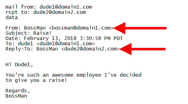 Example of How to Spoof an Email Address