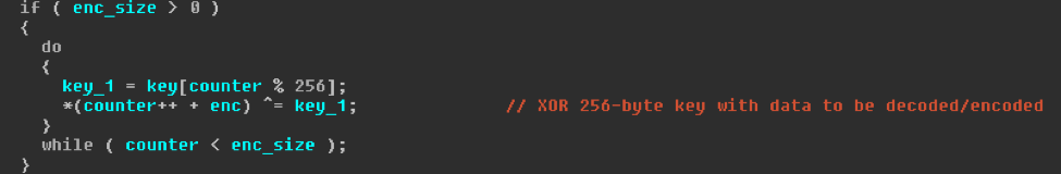 XOR’ing data with final 256-byte XOR key