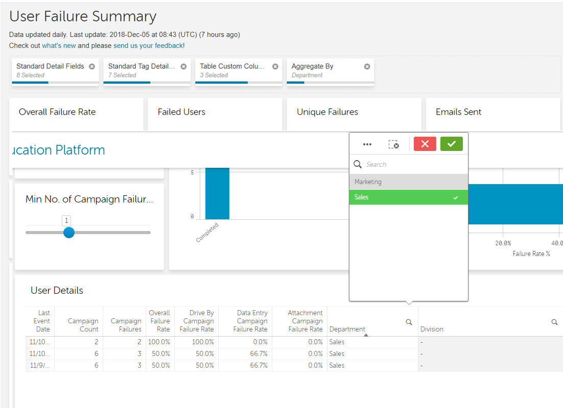 Security Education Reporting Platform Screenshot