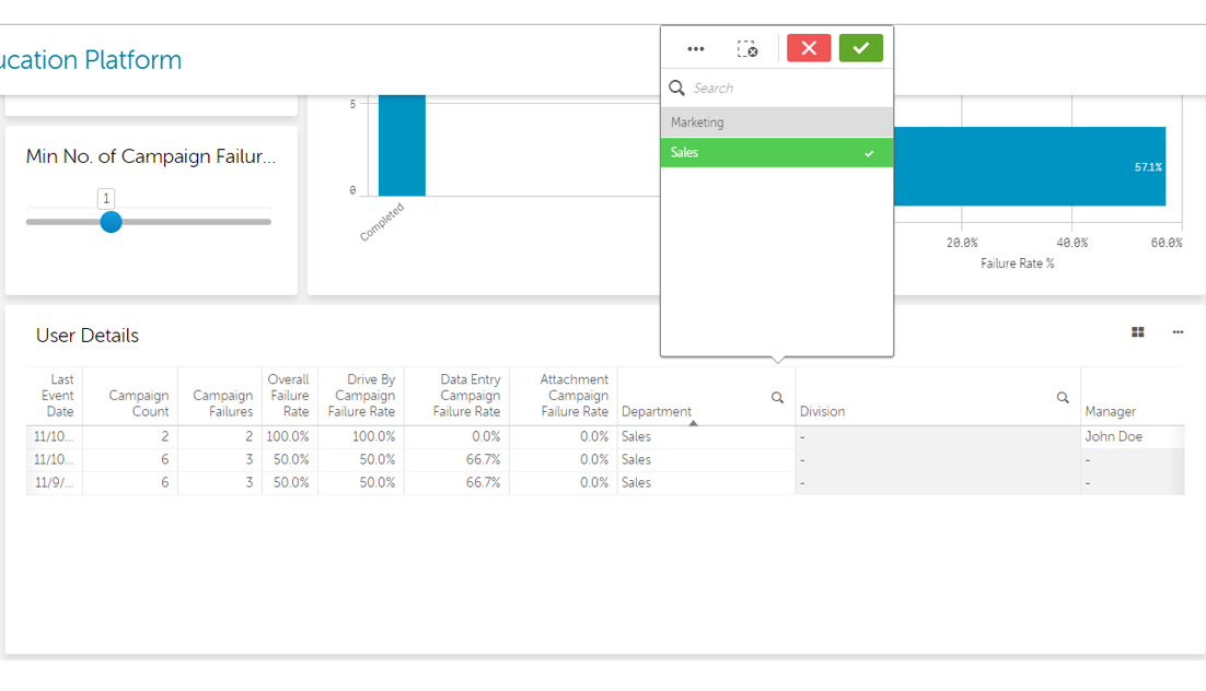 Security Education Reporting Platform Screenshot