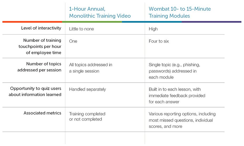 Wombat-vs-AnnualTraining2016-web.jpg