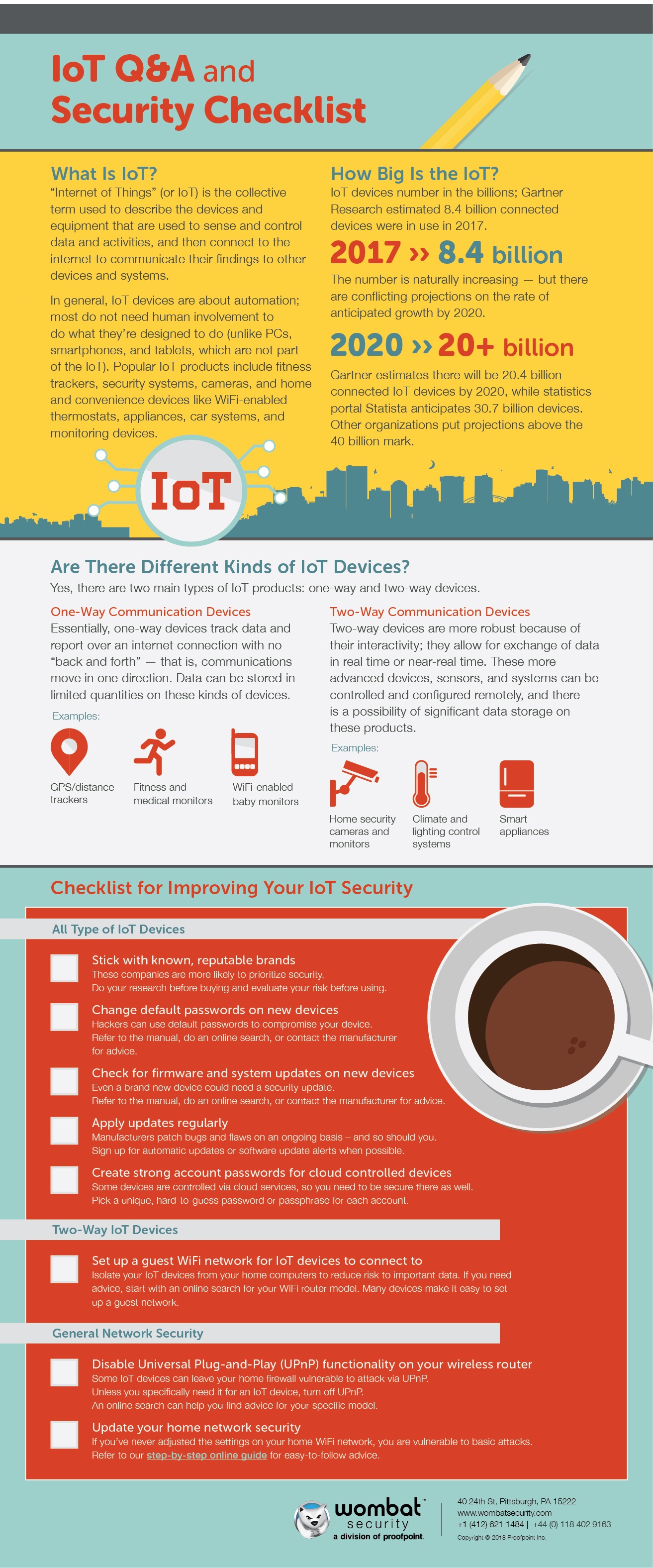 WombatProofpoint_Infographic_iOt