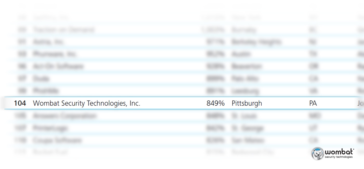 Wombat Security ranks 104 on the 2015 Deloitte Technology Fast 500