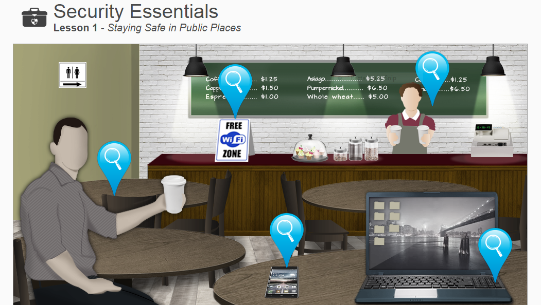 SecurityEssentials_Cafe