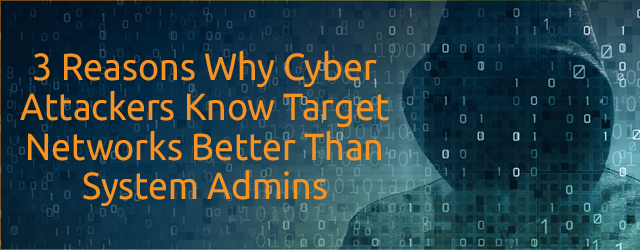 Identity Threat Defense