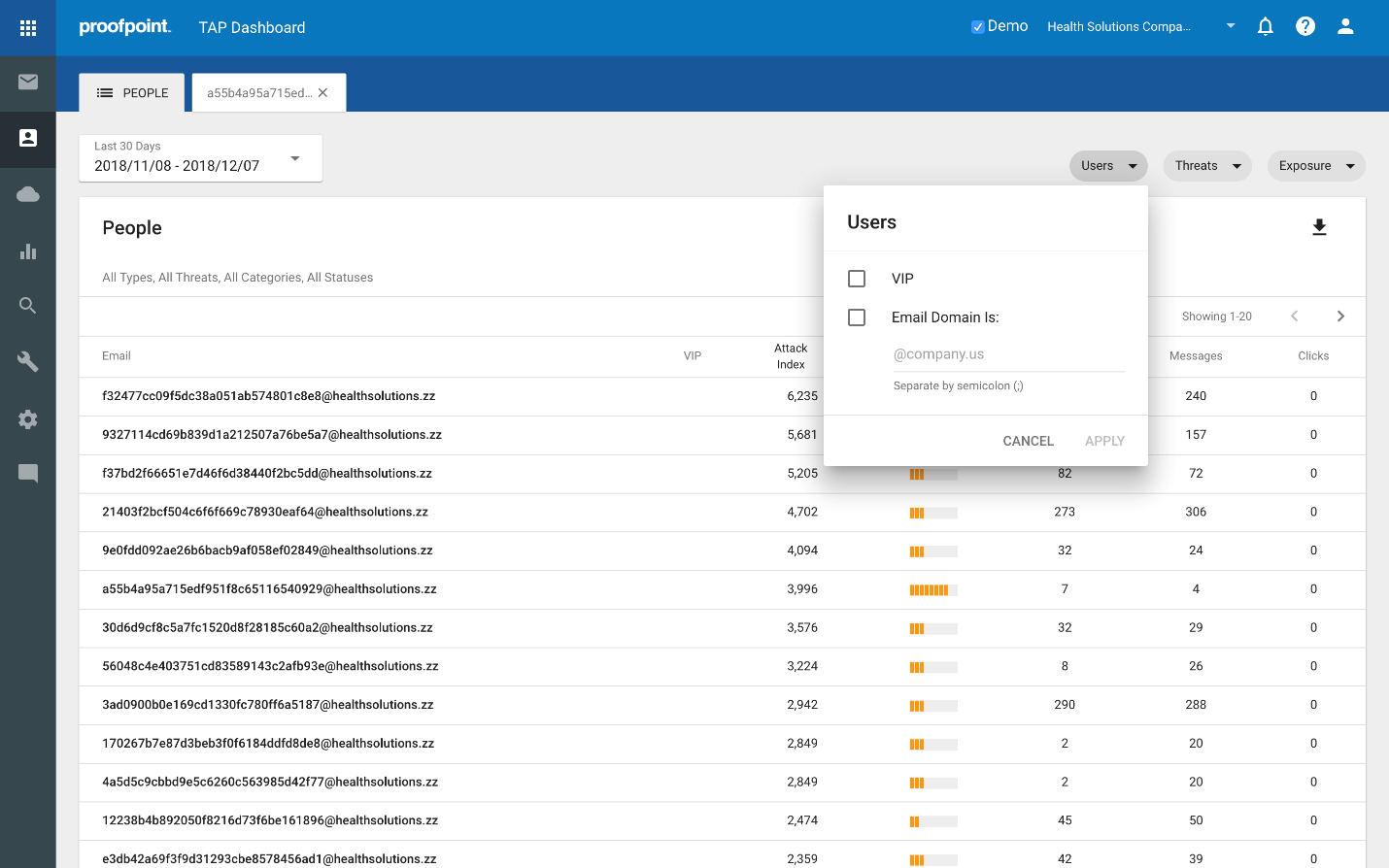 Proofpoint TAP dashboard, users filter