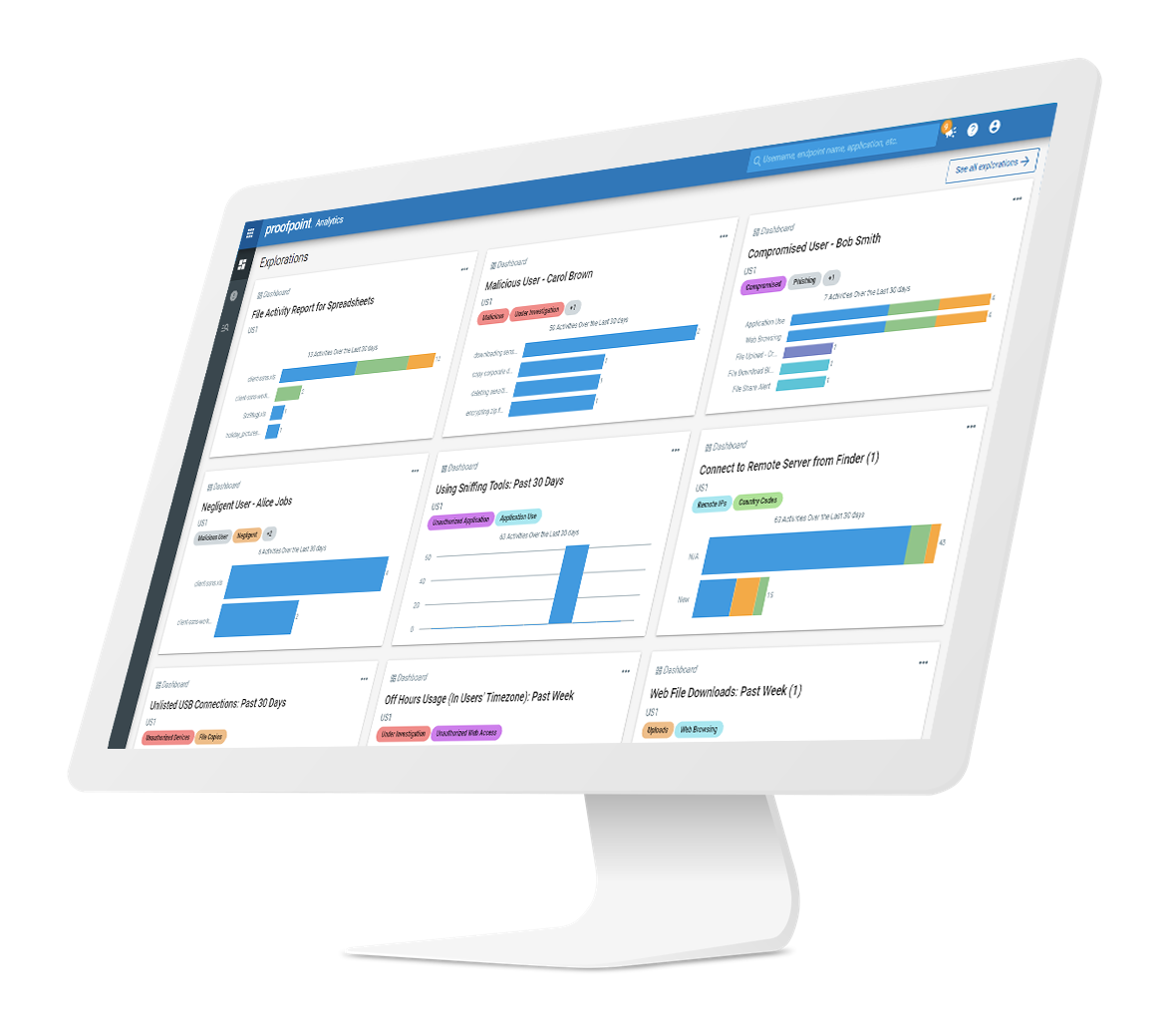 urlscan.io