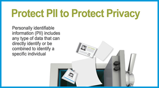 Protect PII to Protect Privacy