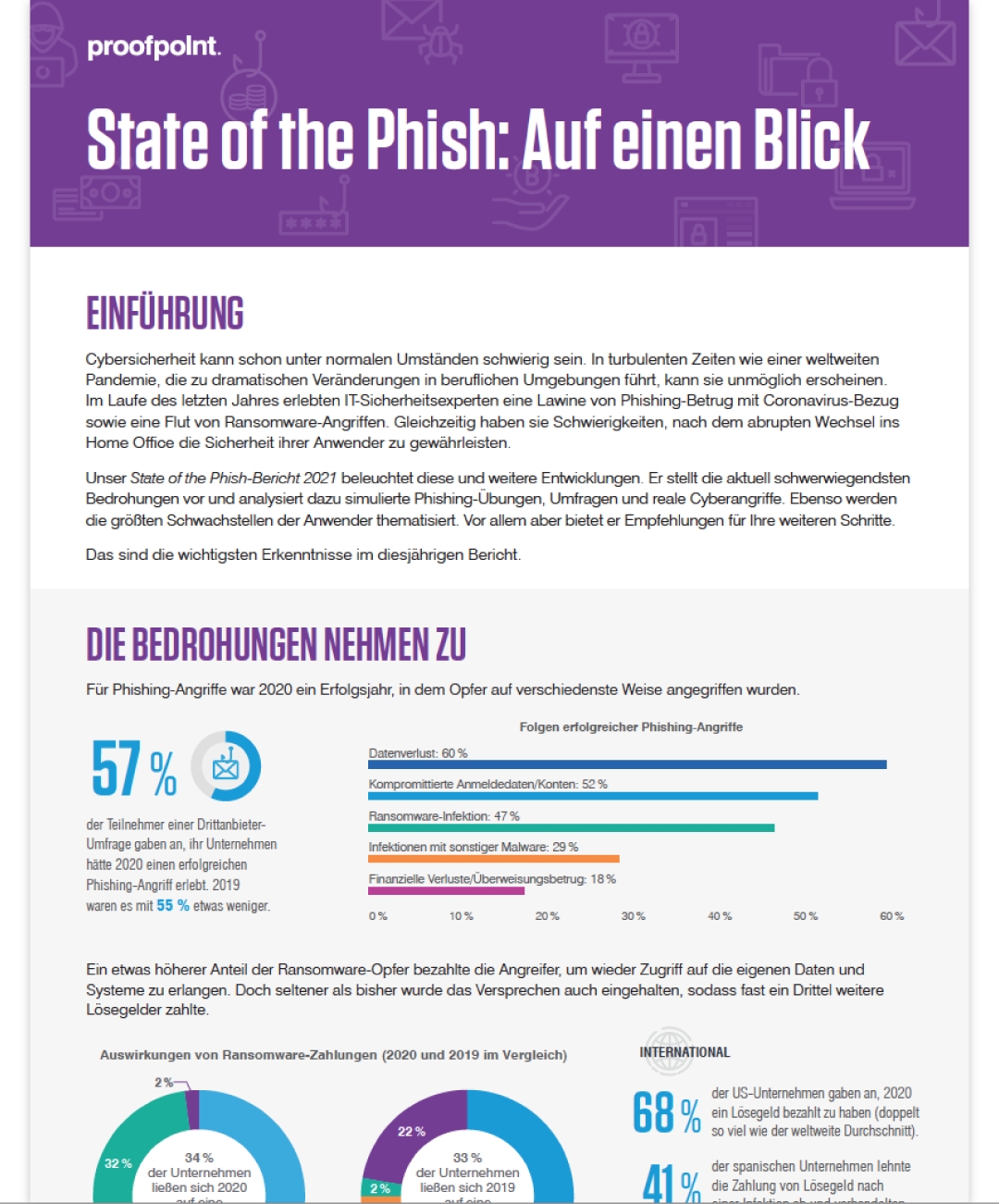 DE-sotp-infographic