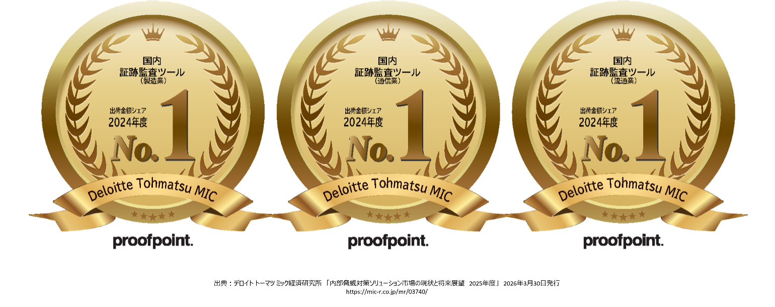 プルーフポイント、デロイト トーマツ ミック経済研究所の調査において、国内の内部不正対策市場で出荷金額シェア1位を獲得_2