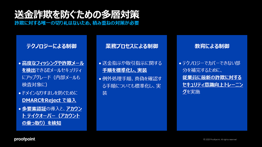 フィッシング対策には多層防御が有効