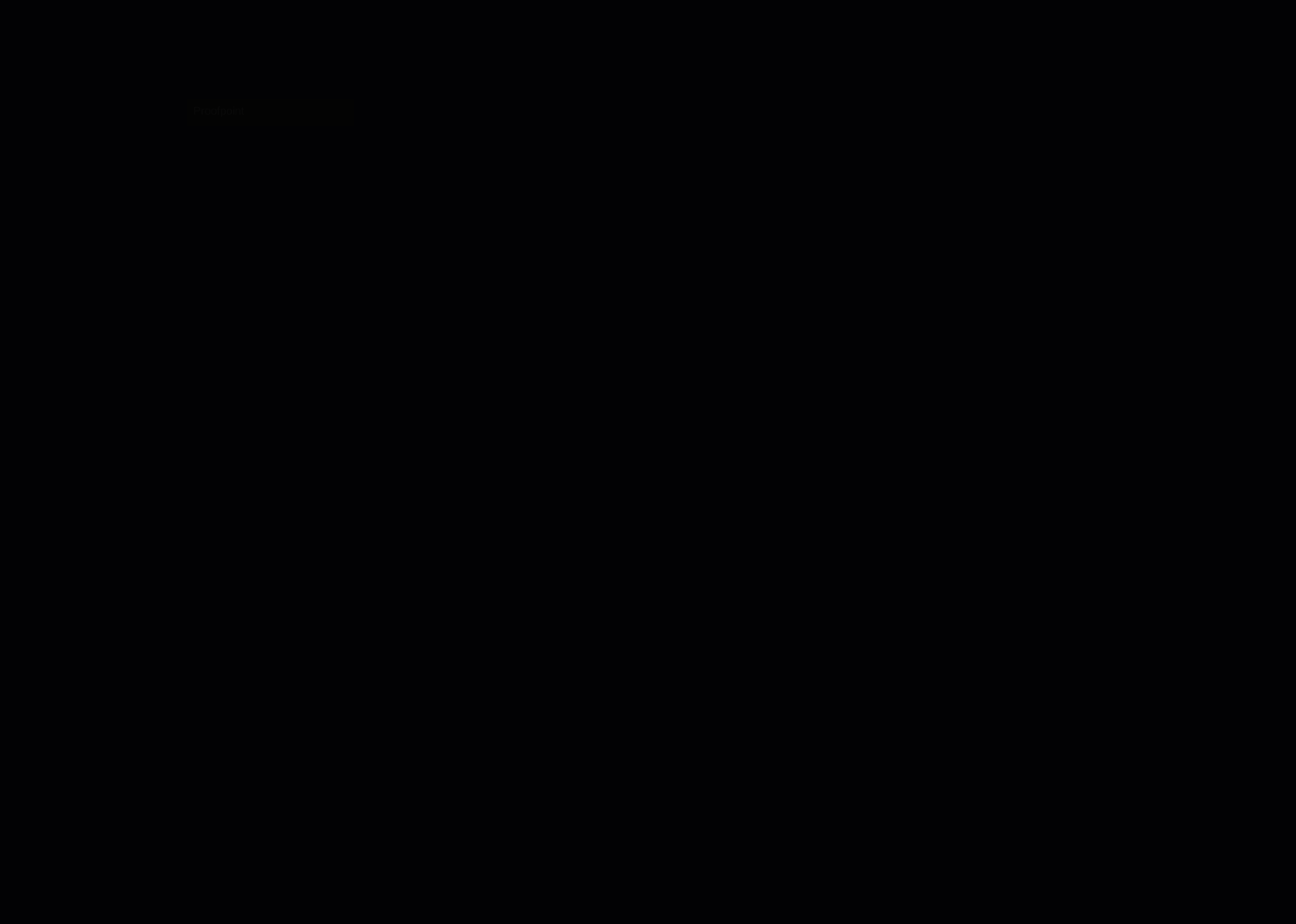 AISOCanalystgif