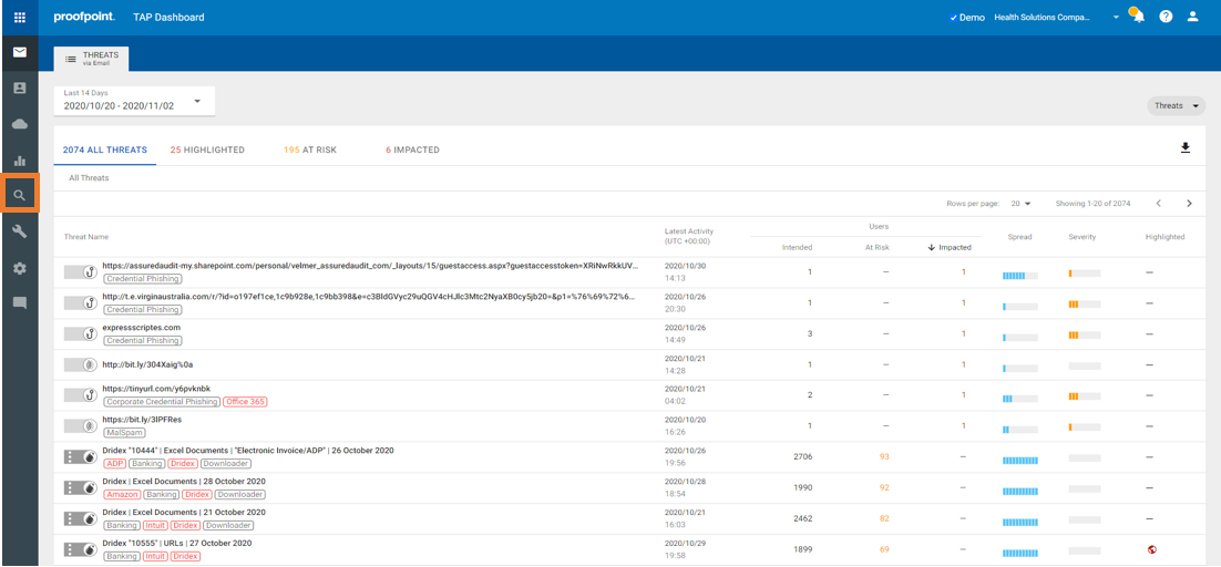 TAP dashboard for healthcare ransomware campaign visibility