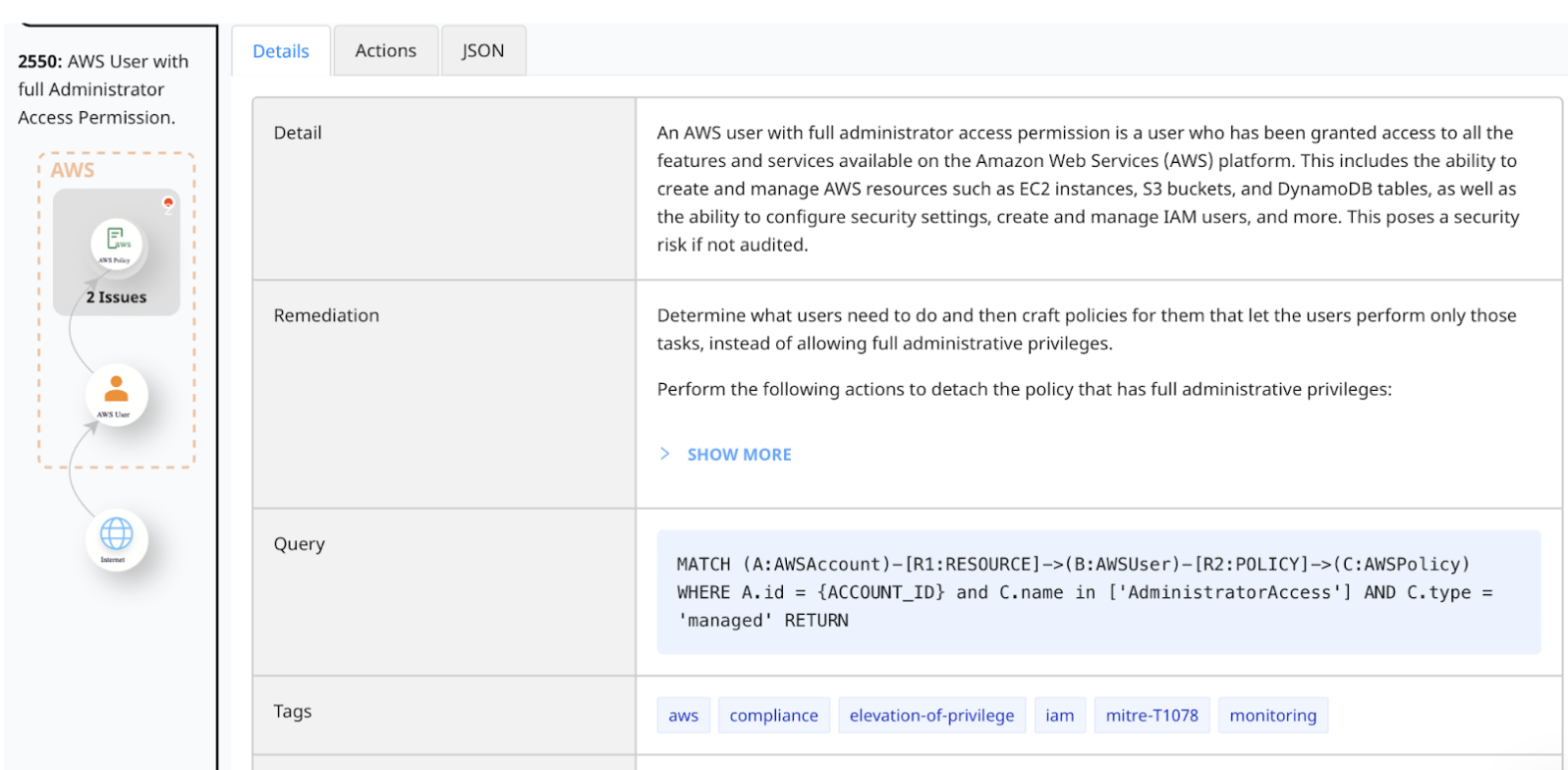 Captura de pantalla 2023-10-27 a la(s) 10.21.17 a.m. Figure 2: Details of risk detection