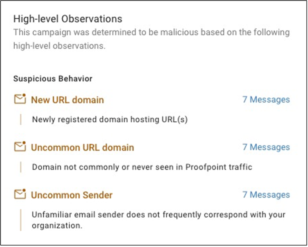 Condemnation summary of signals Proofpoint used to detect the campaign