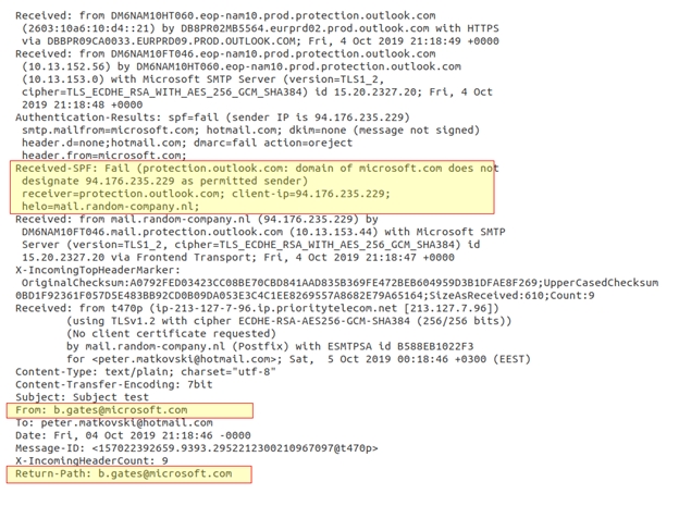 Ejemplo de encabezados de correo electrónico falsificado (email spoofing)