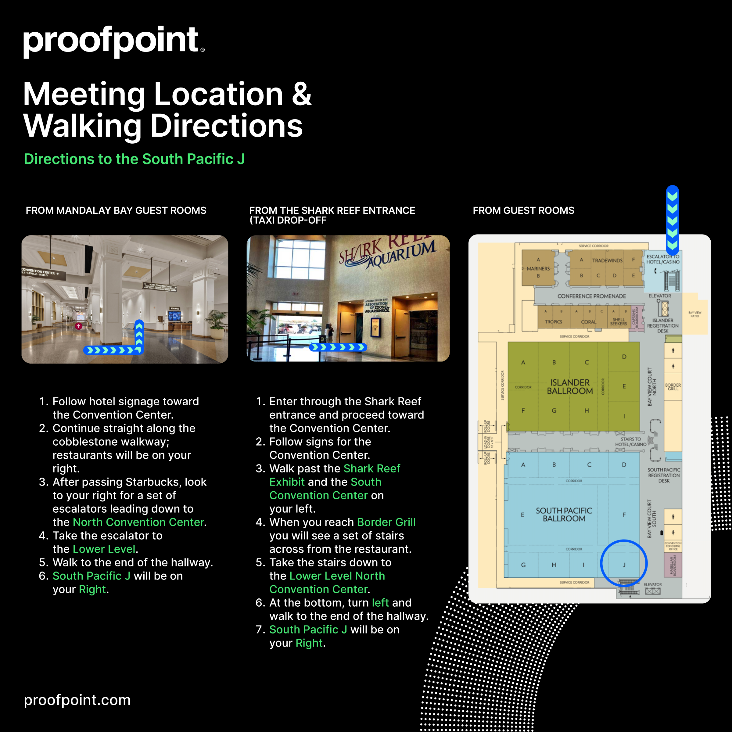 South Pacific J Directions