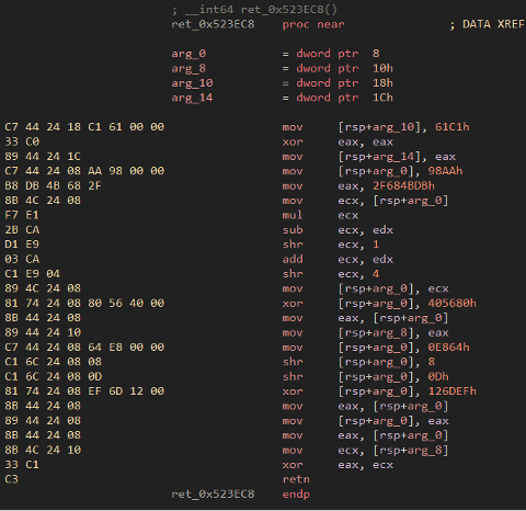 Obfuscated arithmetic to return a constant value