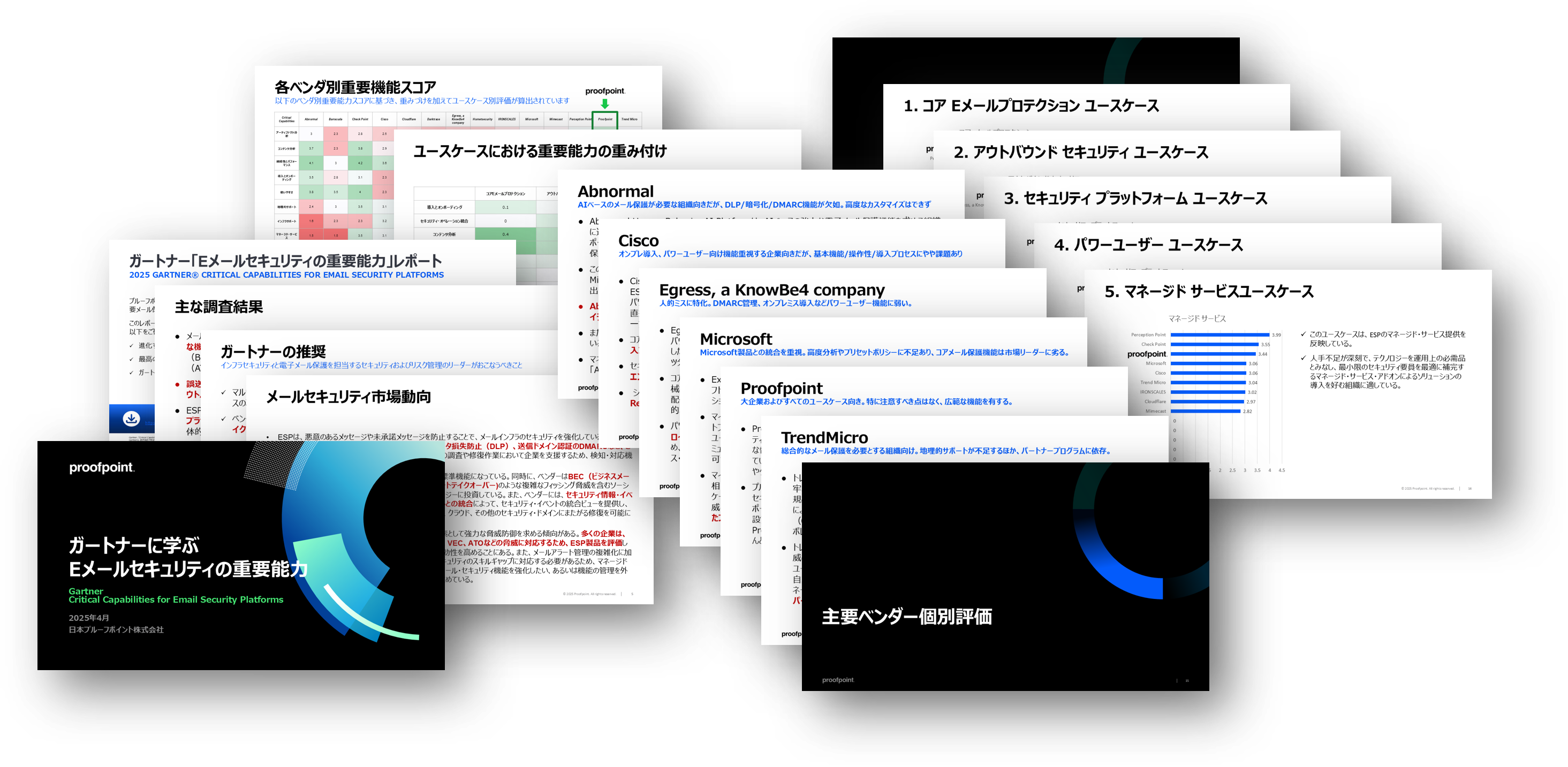 ガートナーに学ぶEメールセキュリティの重要能力