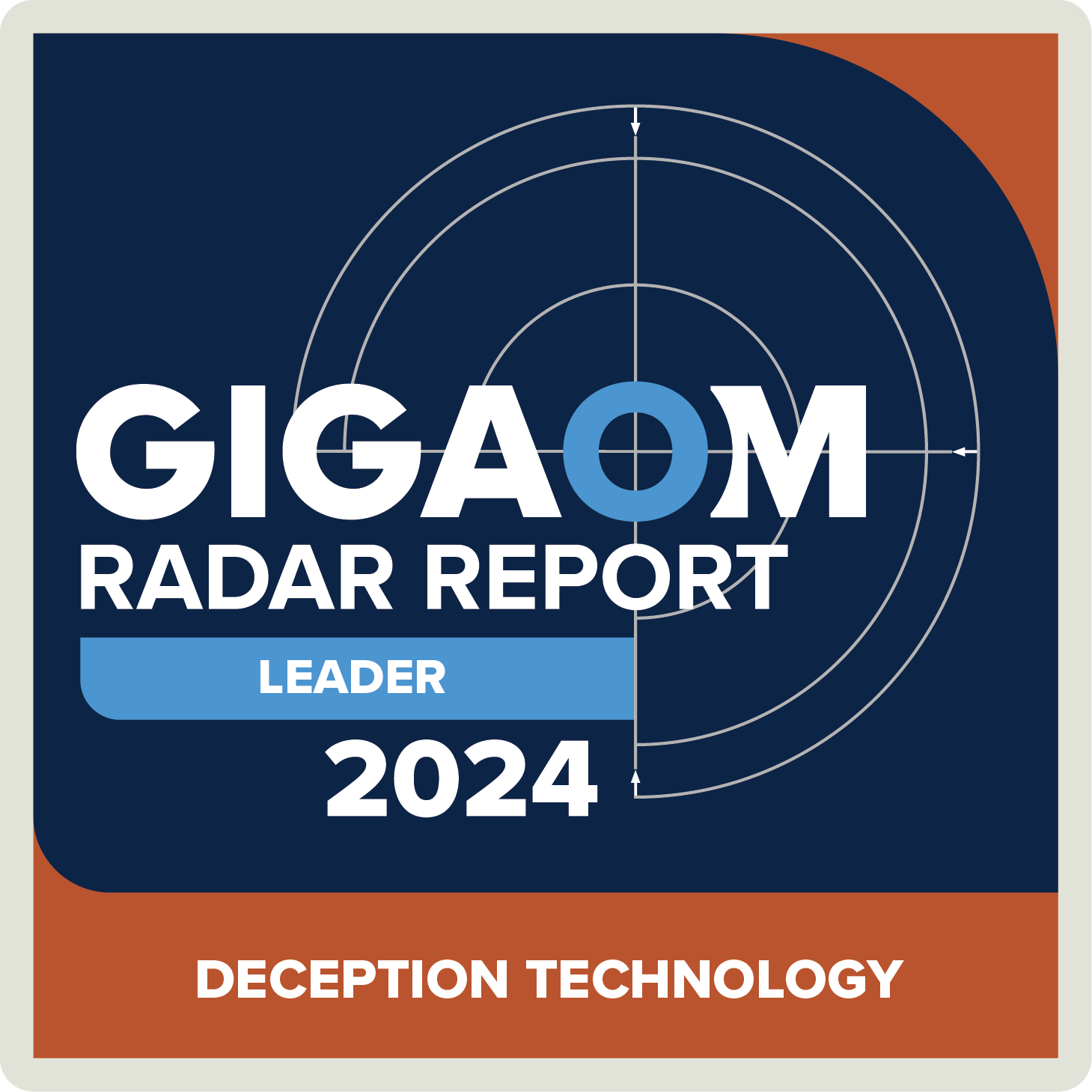Gigaom Deception Technology Badge