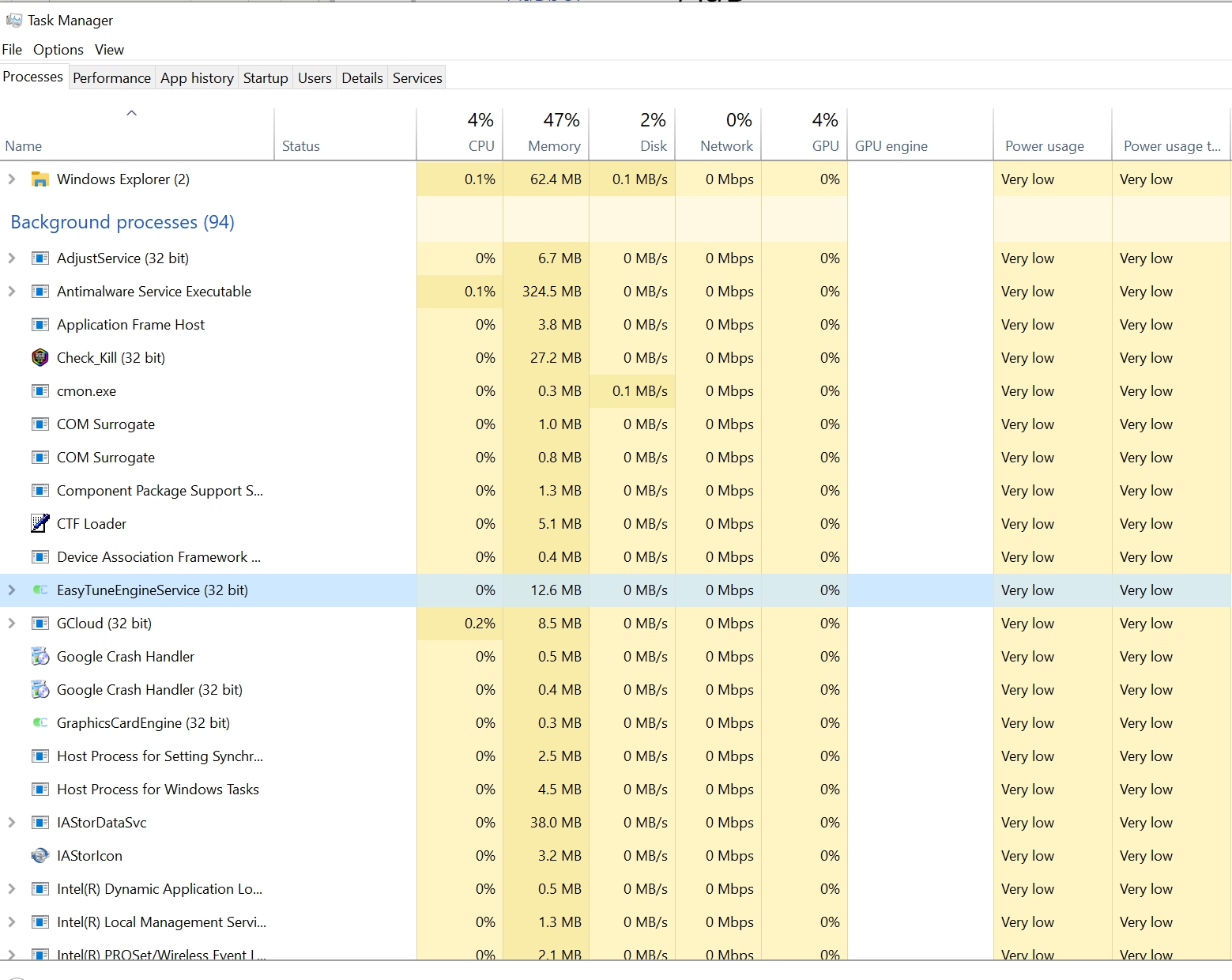 Screenshot des Taskmanagers zeigt die Namen verschiedener Hintergrundprozesse mit Angaben wie CPU- und Speicherverbrauch.
