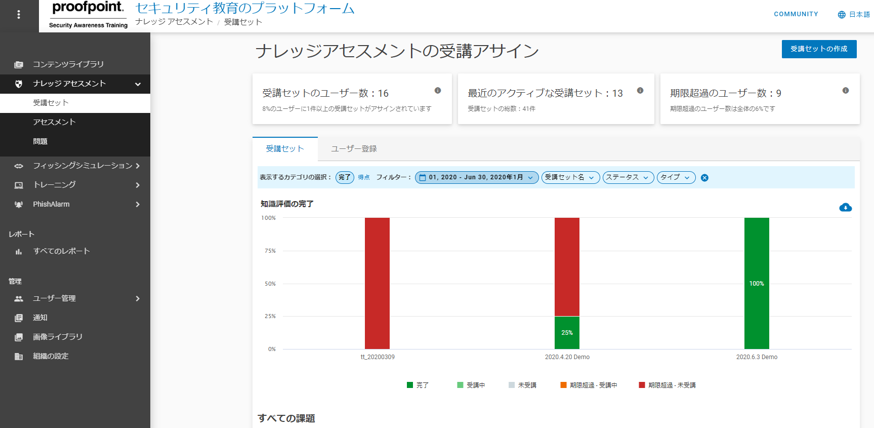 PSATナレッジアセスメント