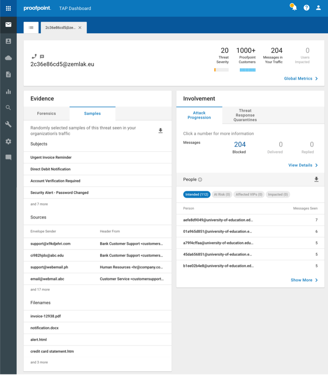 Detailansicht einer Bedrohung im TAP-Dashboard mit Angaben zu Betreffzeilen, Absender, Anzahl  blockierter Nachrichten und Personen, an die sich der Angriff richtete.