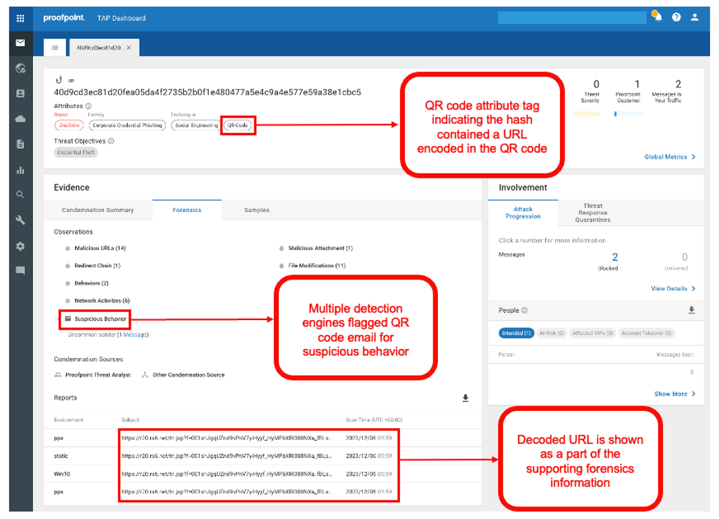 Proofpoint’s behavioral AI and threat intelligence signals detect and block malicious QR codes.