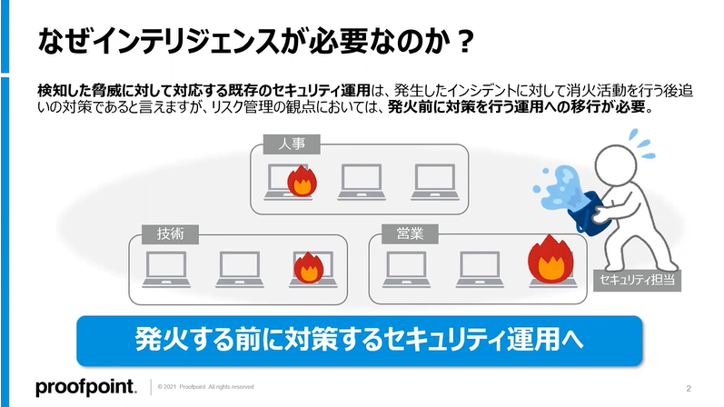 なぜインテリジェンスが必要なのか？