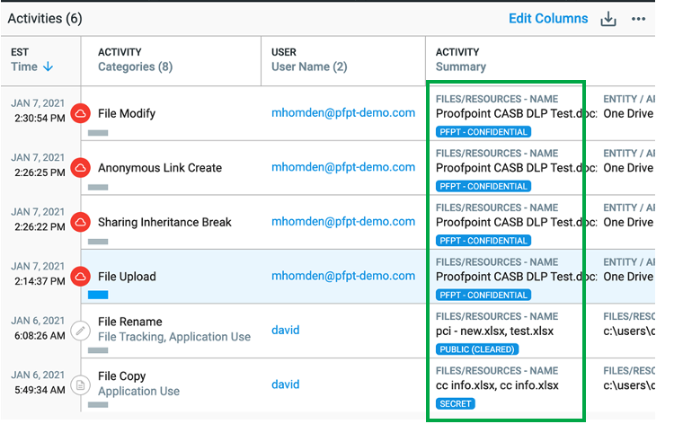 MIP labels seen within the Explorations and Alerts tabs