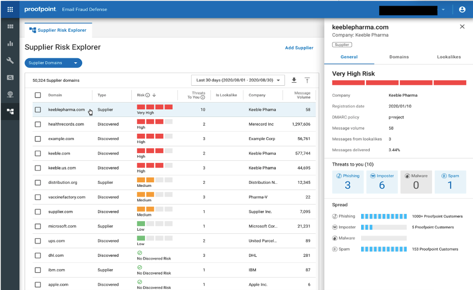 Supplier Risk Explorer dashboard