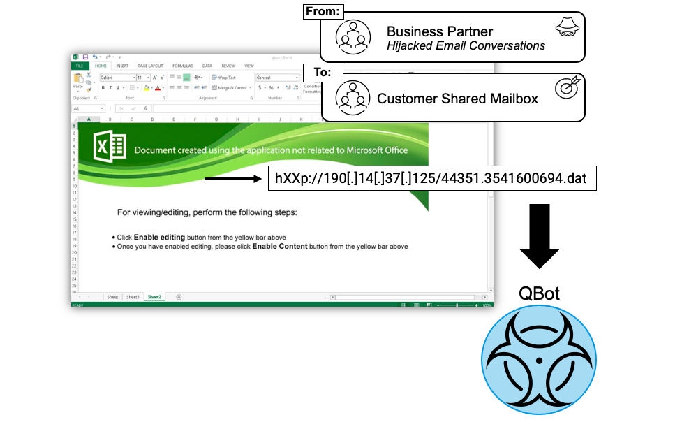 Panoramica di un attacco Qbot tramite un documento Excel