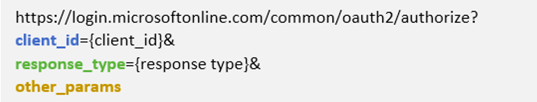 Formato de ponto de extremidade de URL para o ponto de extremidade v1.0 do Azure AD