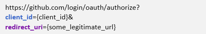 URL GitHub OAuth