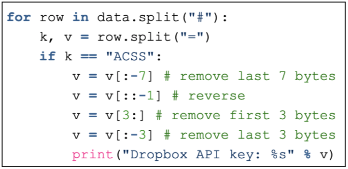 Dropbox API